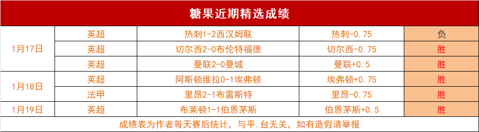 电费时代即,将落幕,经理球员速,太阳城,太阳城娱乐,太阳城app,太阳城赌场