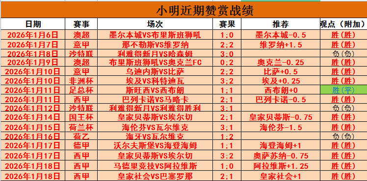 四川女排表,现下滑明显,胡进教练或,太阳城,太阳城娱乐,太阳城app,太阳城赌场
