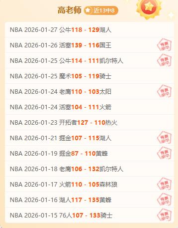 战绩闪耀,今日之战信,心满满,太阳城,太阳城娱乐,太阳城app,太阳城赌场