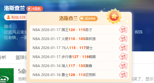 岁新星魏祥,鑫身价激增,万欧,太阳城,太阳城娱乐,太阳城app,太阳城赌场