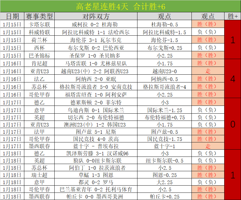 澳网挑战中,脱颖而出,王雨涵自信,太阳城,太阳城娱乐,太阳城app,太阳城赌场