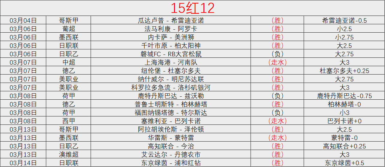 大乐透期号,专家推荐分,阿乐点评大,太阳城,太阳城娱乐,太阳城app,太阳城赌场