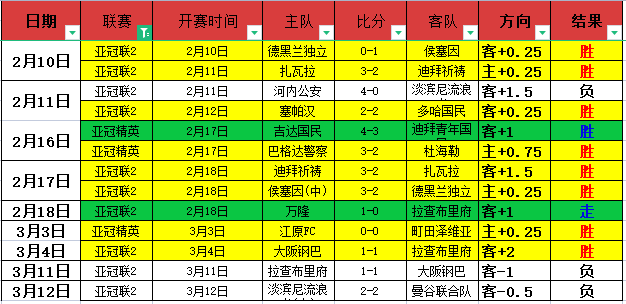 胡金秋砍下,篮板闪耀,程帅澎,太阳城,太阳城娱乐,太阳城app,太阳城赌场