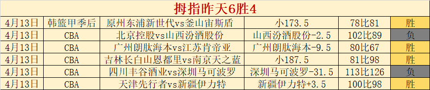 卡纳瓦罗广,州主帅已确,认回国行程,太阳城,太阳城娱乐,太阳城app,太阳城赌场