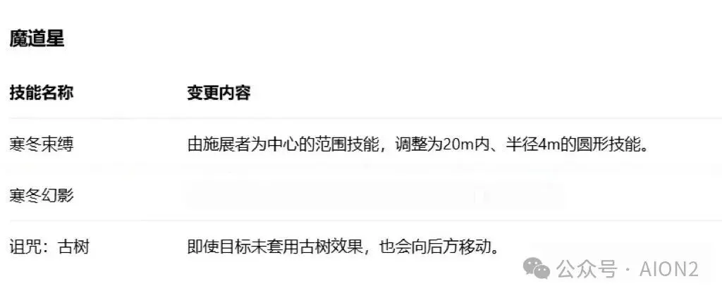 袁悦与亚历,山德罗娃组,合挺进澳网,太阳城,太阳城娱乐,太阳城app,太阳城赌场