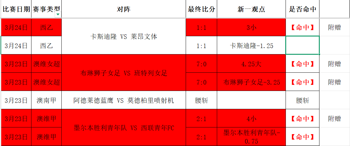 红色沙漠暗,影追猎之棘,获取攻略,太阳城,太阳城娱乐,太阳城app,太阳城赌场