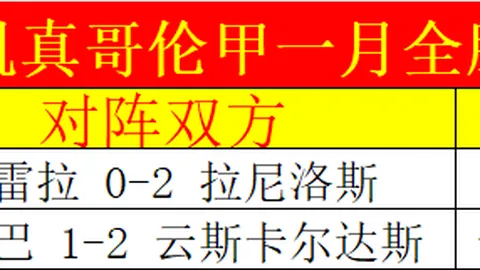 战绩闪耀：5胜3负，今日之战信心满满，稳操胜券！