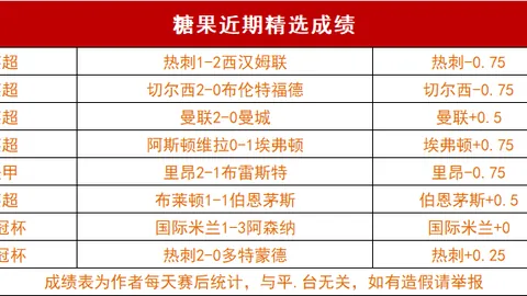 “2025赛季球员锦标赛：丁俊晖率五将逐鹿，张安获亚军荣耀”