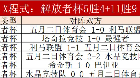“CBA焦点对决：辽宁与天津巅峰对决，不容错过的精彩解析！”